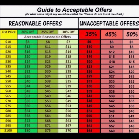 DISNEY Mickey Mouse Retro Style Pixel Shirt Graphic Tee Red 2XL Boy’s Unisex - Picture 13 of 14